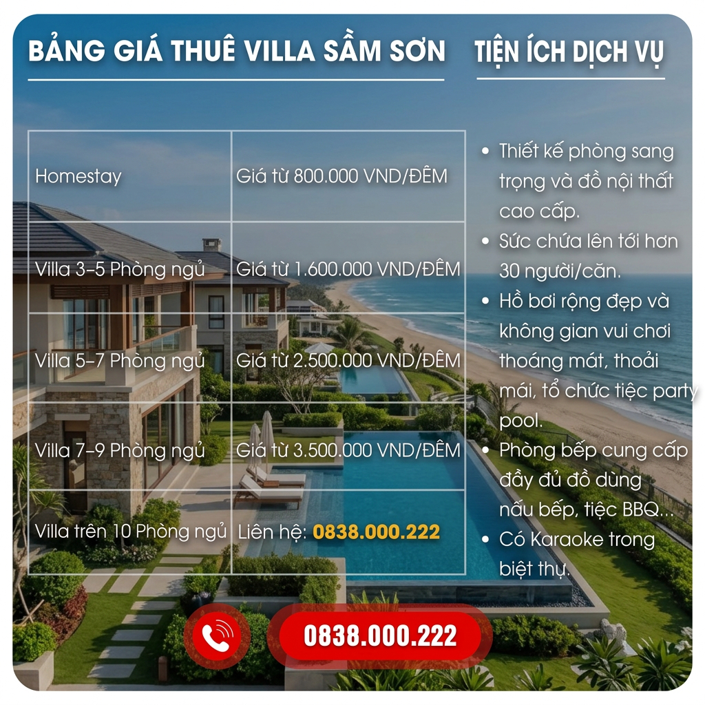 FLC Sầm sơn