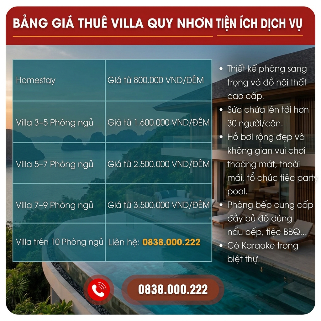 Bảng giá thuê Villa Quy Nhơn