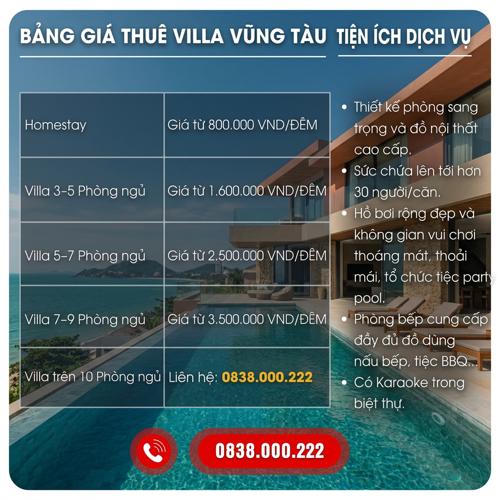 Bảng Giá Thuê Viila Vũng Tàu