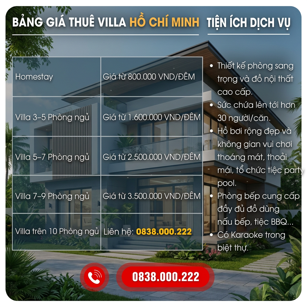 Bảng giá thuê Villa Hồ Chí Minh